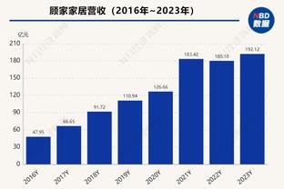 开云全站体育网址登录入口截图2